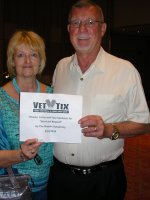 Bond and Beyond presented by the Phoenix Symphony