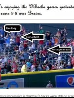 Arizona Diamondbacks vs. Atlanta Braves - MLB - Afternoon Game