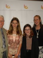 Beethovens Symphony No. 7 - Saturday