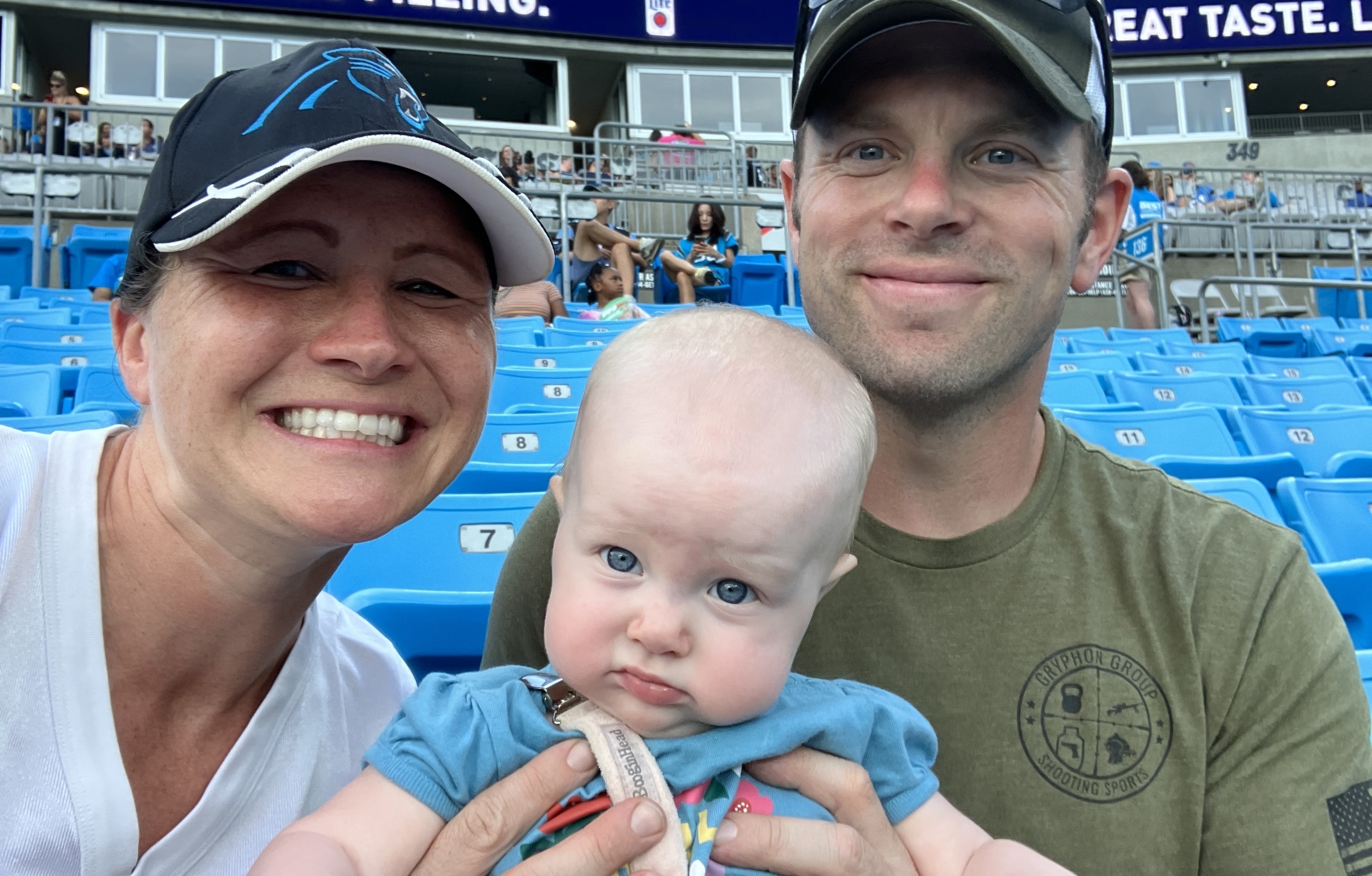 Event Feedback: 2022 Carolina Panthers Fan Fest