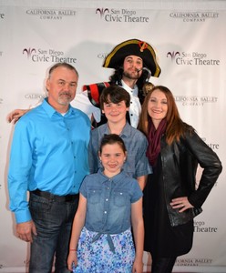 Peter Pan Performed by California Ballet Company