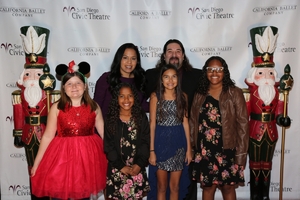 The Nutcracker Performed by California Ballet Company