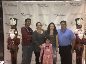 The Nutcracker Performed by California Ballet Company